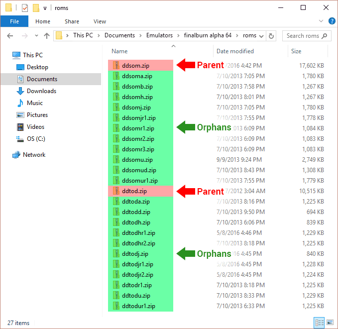 Parent ROMs and Orphan ROMs in the roms folder