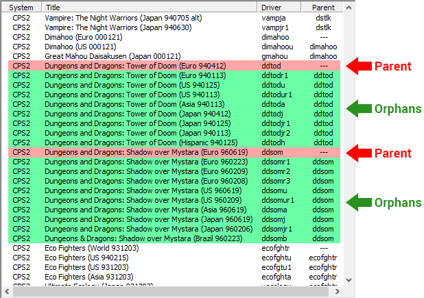 View of all the games that Kawaks supports