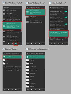 Changing the screen overlay