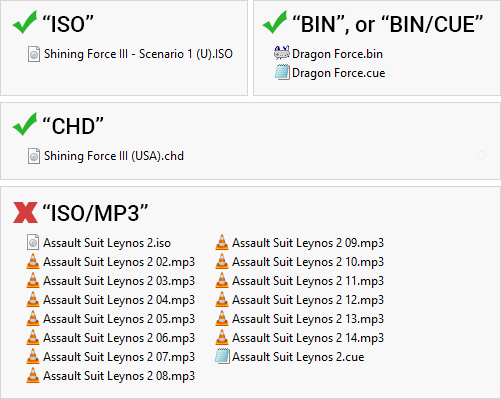 ISOs supported by uoYabause